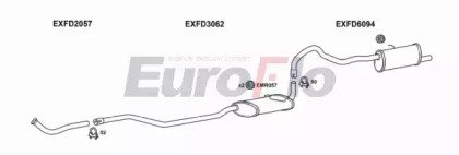 EuroFlo FDCAP16 4001B
