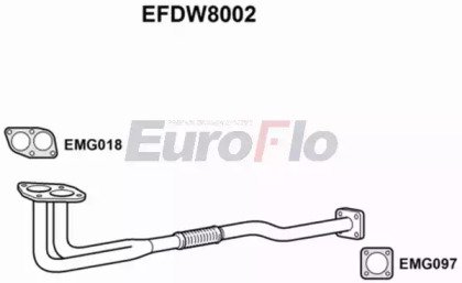 EuroFlo EFDW8002