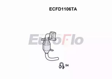 EuroFlo ECFD1106TA EuroFlo ECFD1106TA