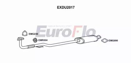 EuroFlo EXDU2017