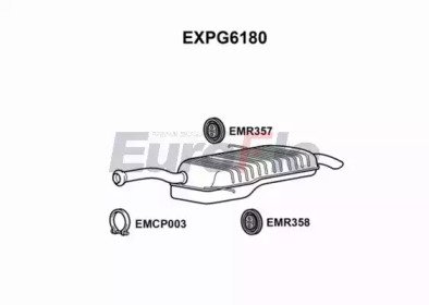 EuroFlo EXPG6180