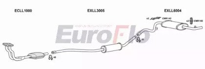 EuroFlo LLNIV16 3001B