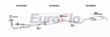 EuroFlo VWPOL19D 1001A