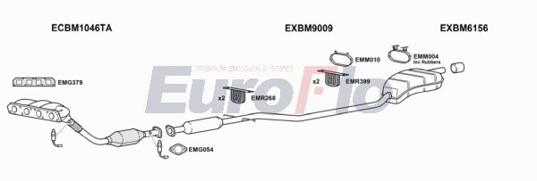 EuroFlo MICON16 5024