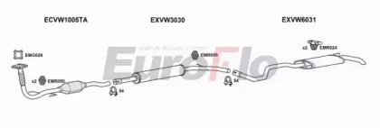 EuroFlo VWPOL19D 1004B
