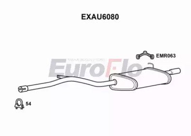 EuroFlo EXAU6080