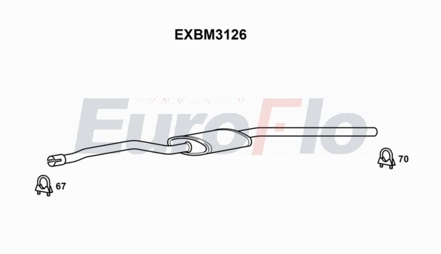 EuroFlo EXBM3126