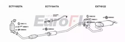 EuroFlo TYAVE20D 3011A