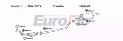 EuroFlo KARIO11D 1001