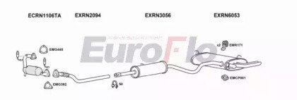 EuroFlo RNLAG20 3011E