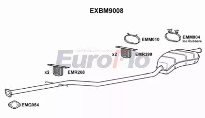 EuroFlo EXBM9008