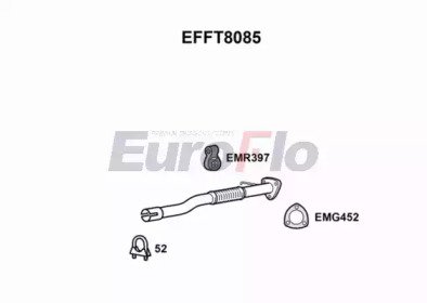 EuroFlo EFFT8085