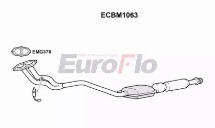 EuroFlo ECBM1063