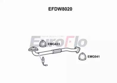 EuroFlo EFDW8020