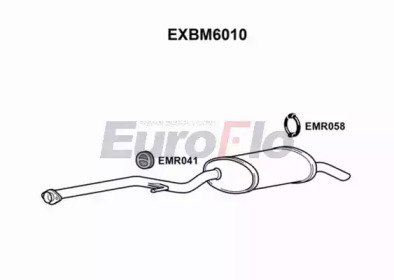 EuroFlo EXBM6010