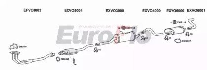EuroFlo VO74020 2001C
