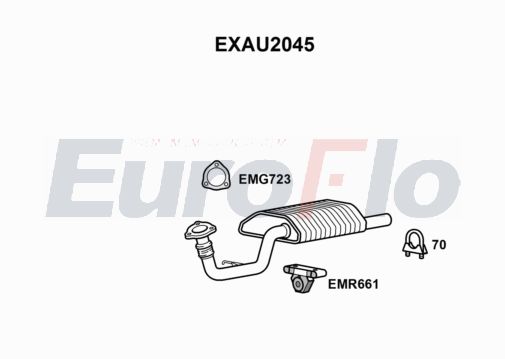 EuroFlo EXAU2045