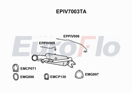 EuroFlo EPIV7003TA