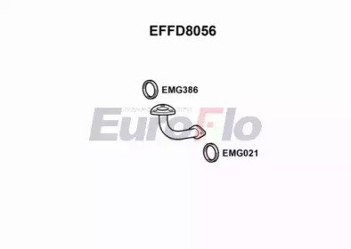 EuroFlo EFFD8056