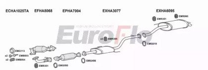 EuroFlo HAFRV22D 6001C