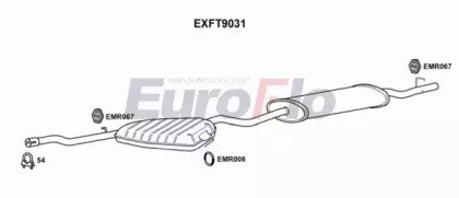 EuroFlo EXFT9031