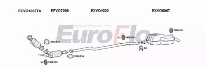 EuroFlo VOV7024D 3015