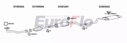 EuroFlo VWCAD19D 6001C