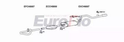 EuroFlo JPWRA40 5001