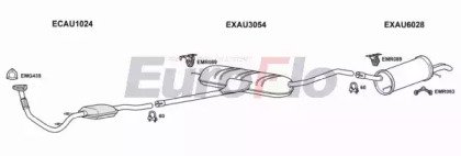 EuroFlo AUA625D 3011A