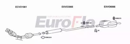 EuroFlo VOS8029 2004C