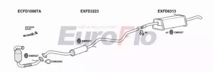 EuroFlo FDFUS16D 1001A