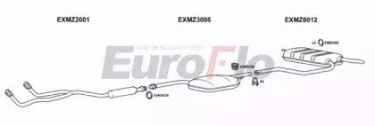 EuroFlo MZ20020 3008A
