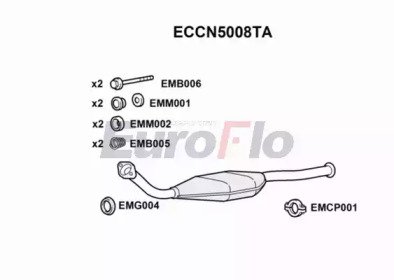 EuroFlo ECCN5008TA