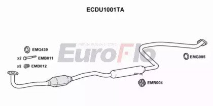 EuroFlo ECDU1001TA