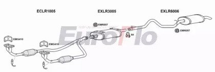 EuroFlo LRDIS35 3004B