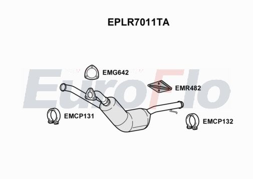 EuroFlo EPLR7011TA