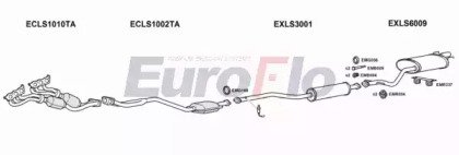 EuroFlo LSIS220 3001
