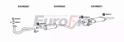 EuroFlo VWSCI18 4001A