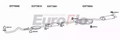 EuroFlo FTMAR19D 2004B