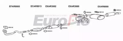 EuroFlo ARSPI20 5008A