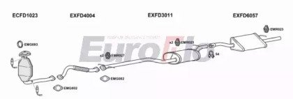 EuroFlo FDFOC18 3001A