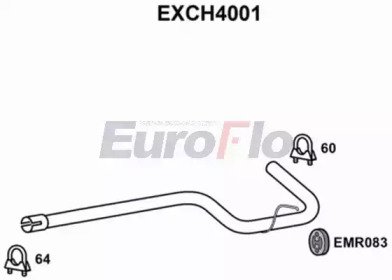 EuroFlo EXCH4001