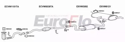 EuroFlo VWGOL16 1029A21