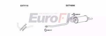 EuroFlo TYSTA12 1001A