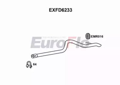 EuroFlo EXFD6233