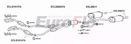 EuroFlo LSIS225 2001A