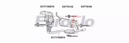 EuroFlo TYMR218 5001B