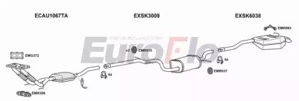 EuroFlo SKOCT16 1018A