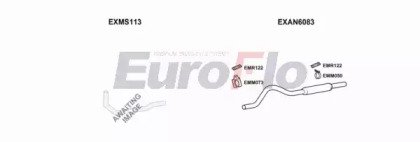 EuroFlo MSITA13 3001