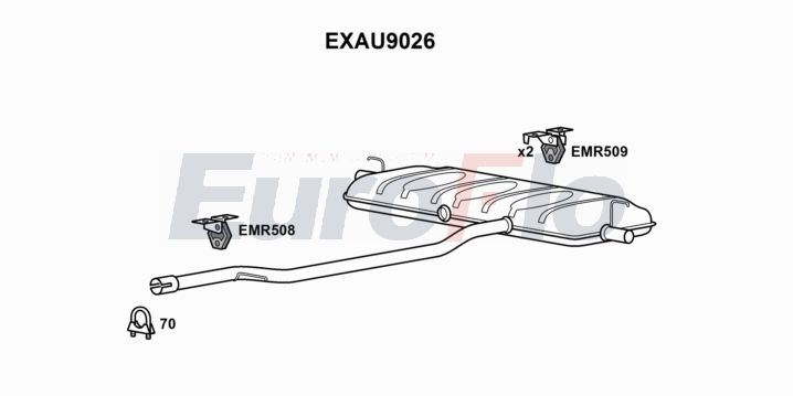 EuroFlo EXAU9026